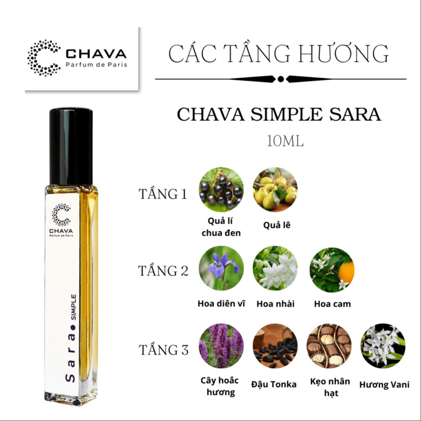 NƯỚC HOA NỮ MINI SIMPLE SARA 10ML PHONG CÁCH XỊT - CHAVA - Ảnh 4