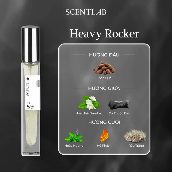 mochanstore.com COMBO NUOC HOA MINI NAM SCENTLAB TINH DAU THOM LAU LUU HUONG 8H NAM TINH CUON HUT LICH LAM 10ML NO.59 NO.69